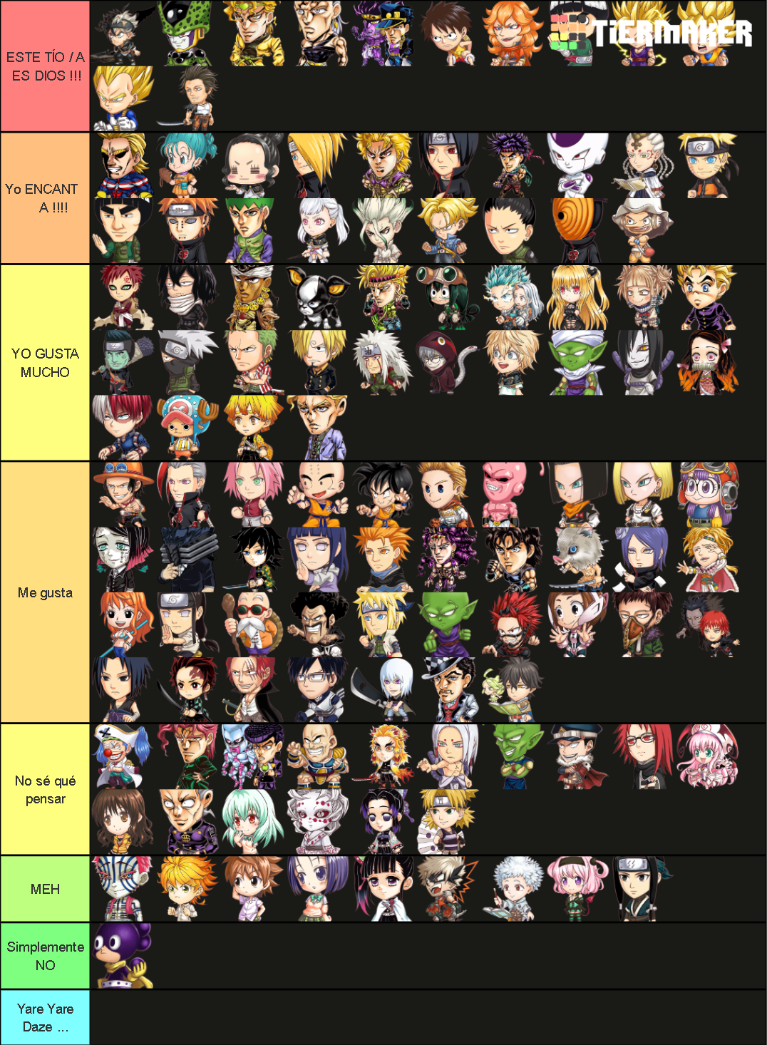 Personajes de la Shonen Jump (311 xD) Tier List (Community Rankings ...