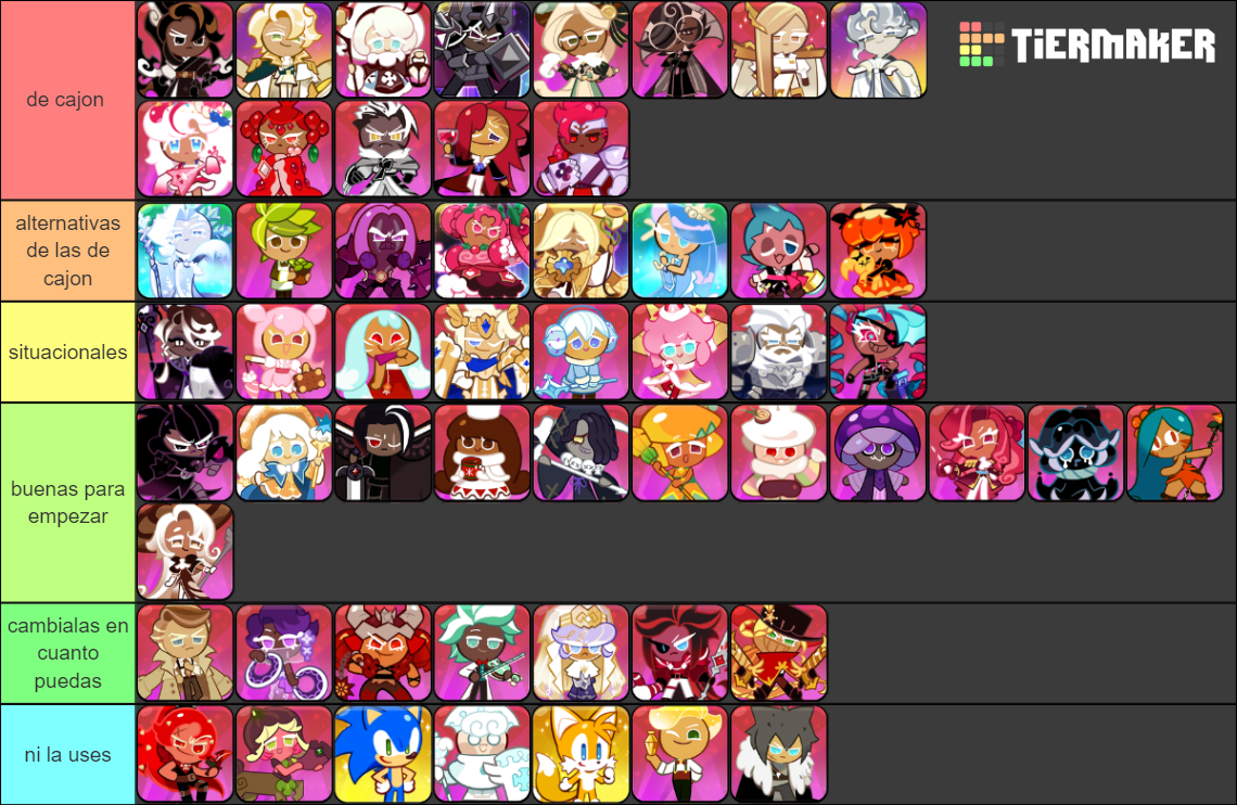 Cookie Run Kingdom PVP of July2022 By HyroolLegent Tier List (Community ...