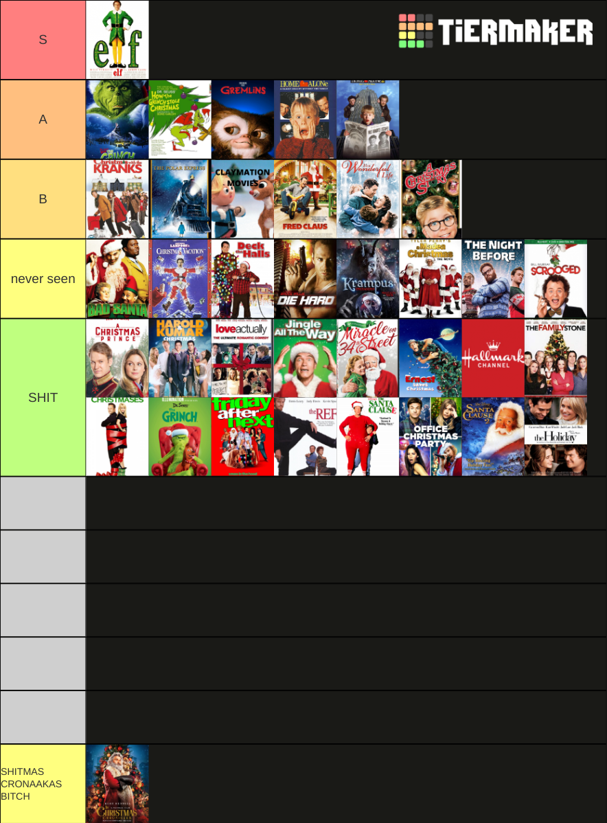 Best Christmas movies Tier List (Community Rankings) - TierMaker