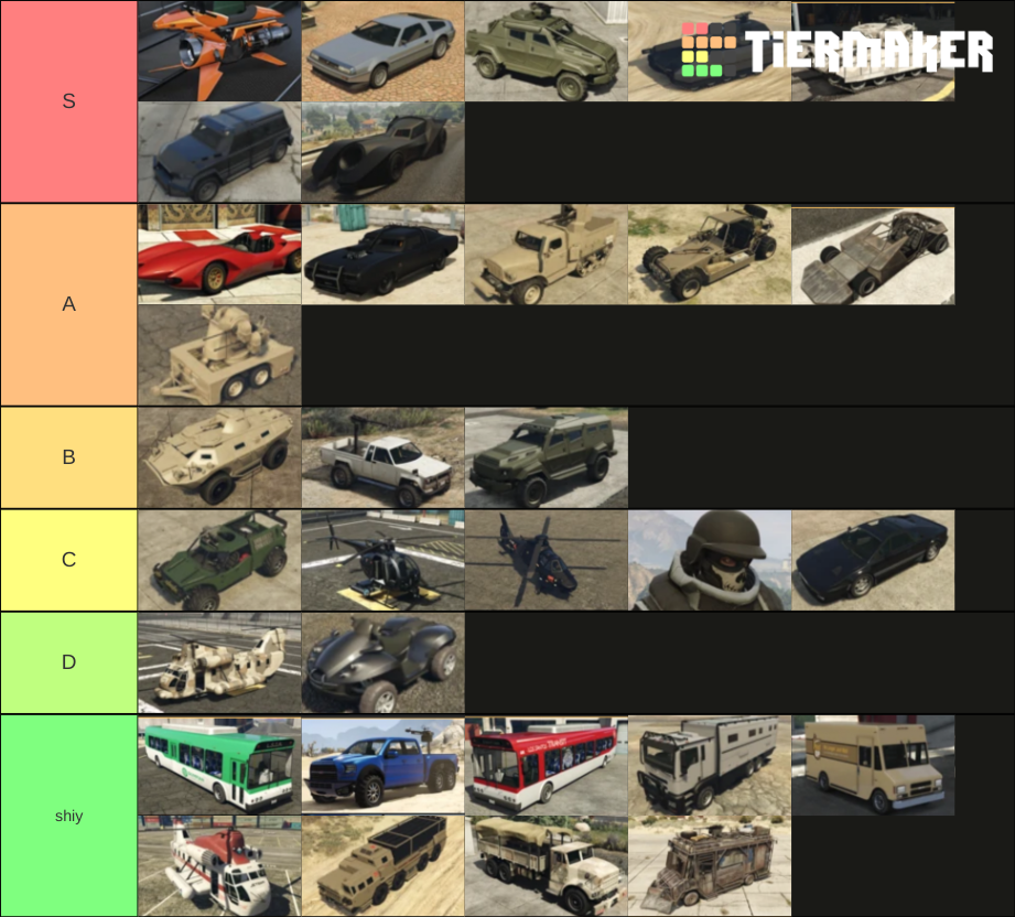 GTA Online Warstock Vehicles Tier List (Community Rankings) - TierMaker