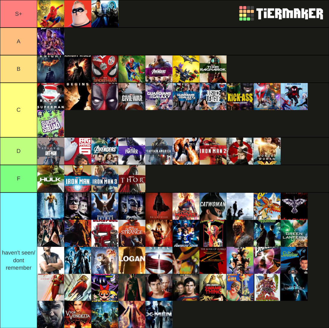 top-80-superhero-movies-tier-list-community-rankings-tiermaker