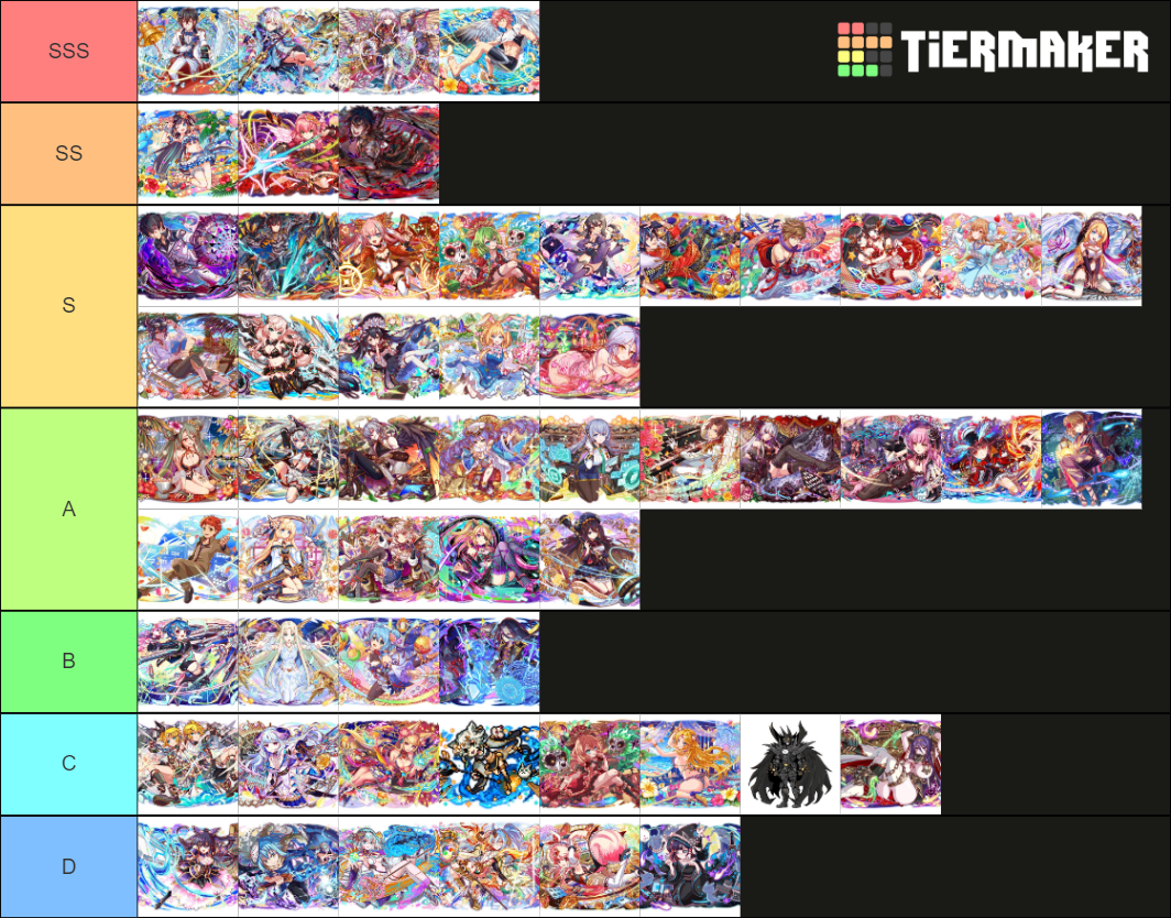 Crash Fever BLUE 65 Tier List Rankings) TierMaker