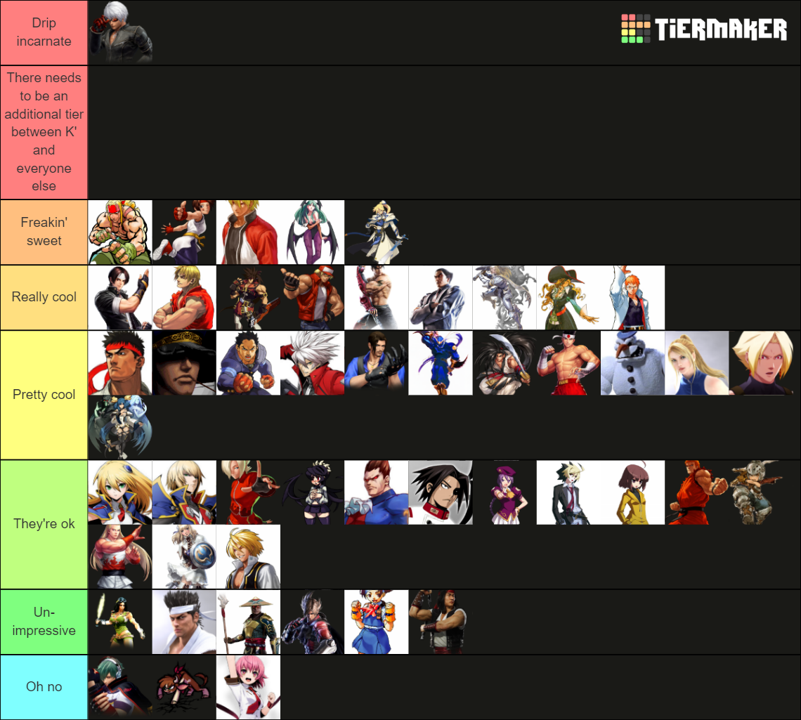 Fighting Game Protagonists Tier List (Community Rankings) - TierMaker