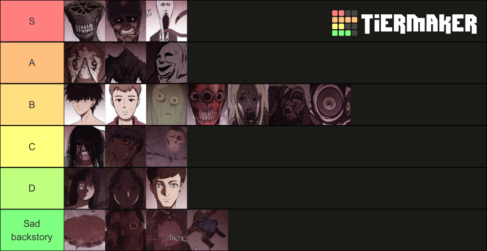 All Sweet Home Monsters Tier List (Community Rankings) - TierMaker