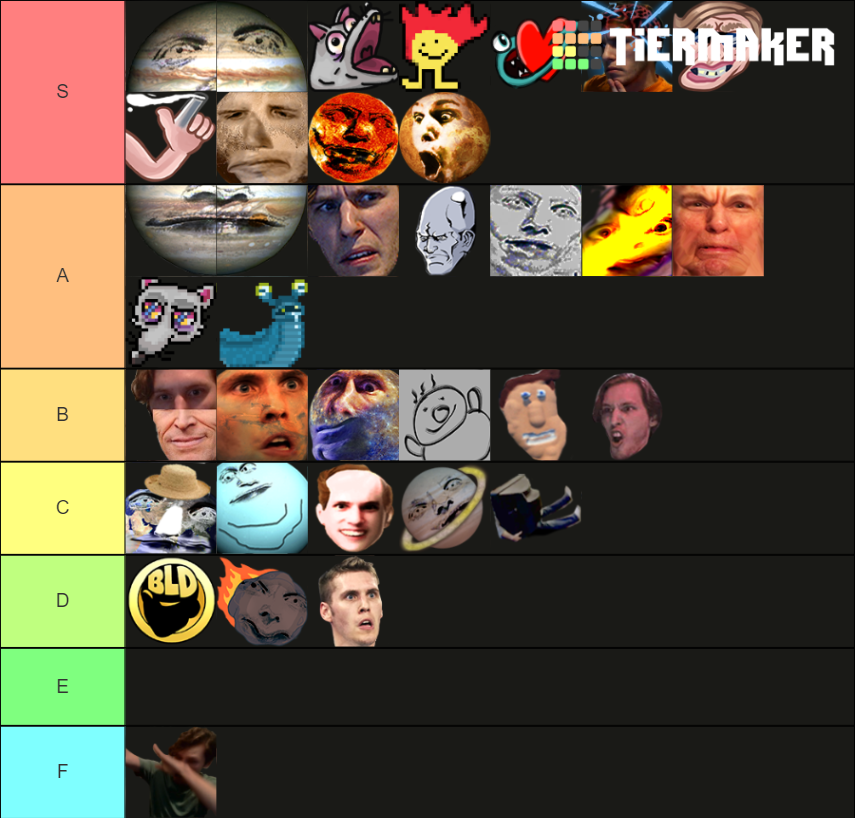 Jerma Emotes Tier List Rankings) TierMaker