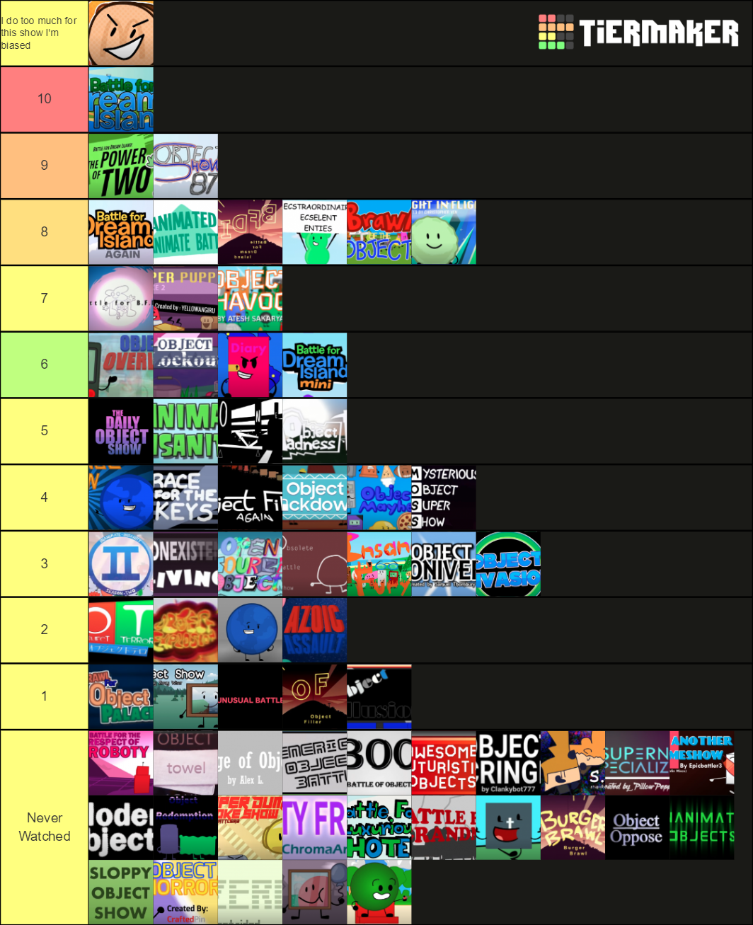 A Bunch of Object Shows Tier List (Community Rankings) - TierMaker