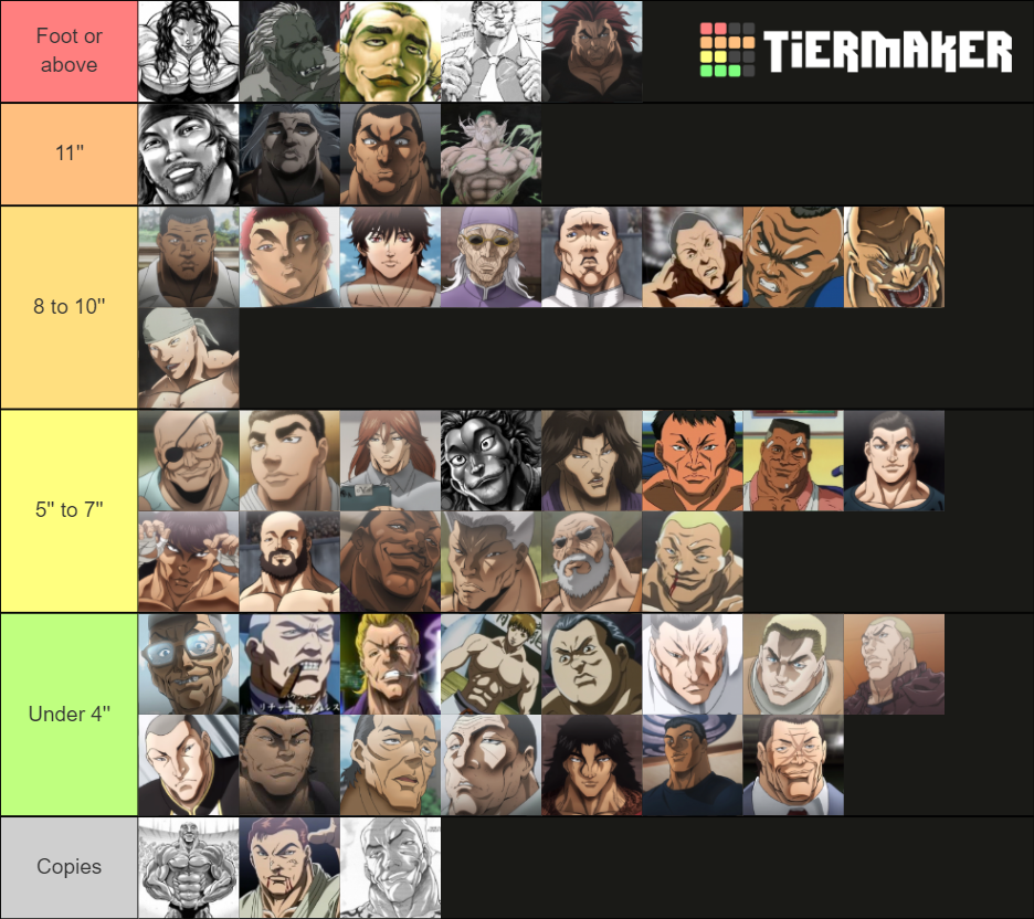 grappler-baki-characters-tier-list-community-rankings-tiermaker