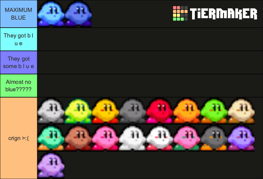 Kirby Colors Tier List Rankings) TierMaker