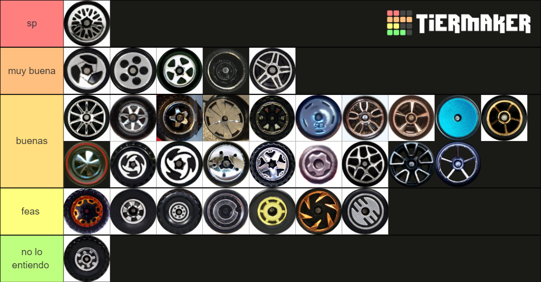 Hot Wheels Basic rims Tier List Rankings) TierMaker