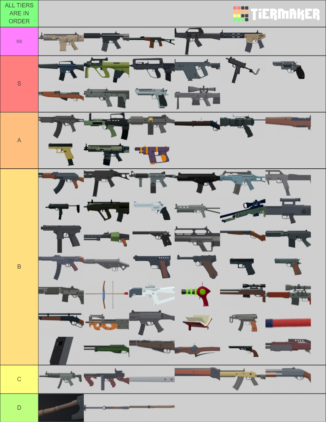 Bad Business Weapons V2.41 Tier List (Community Rankings) - TierMaker