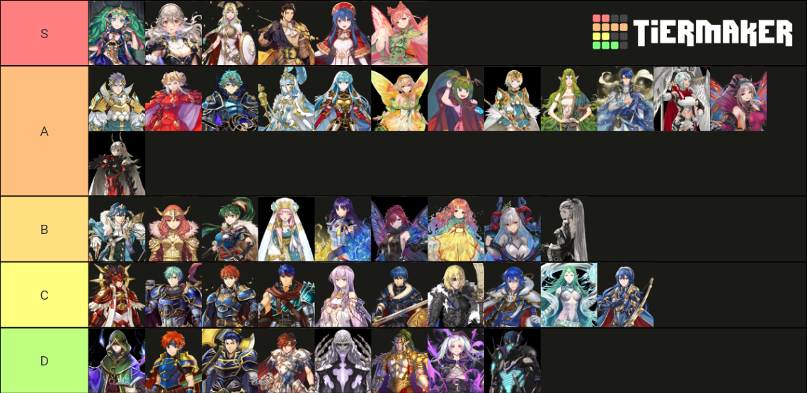 Legendary and Mythic Heroes from FEH Tier List (Community Rankings ...