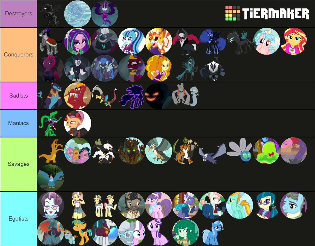 All MLP Villains Tier List (Community Rankings) - TierMaker