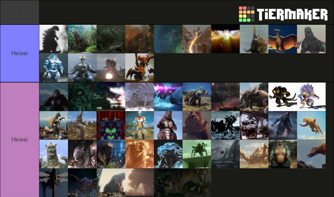 Every Single Godzilla Monster And Incarnation Tier List (Community ...