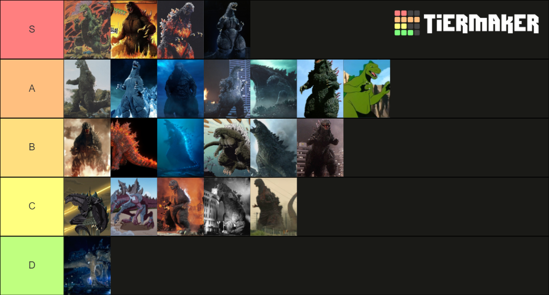 Godzilla Incarnation Power Scaling Tier List Rankings