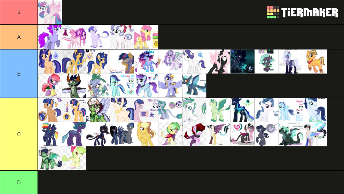 mlp-next-gen-tier-list-community-rankings-tiermaker
