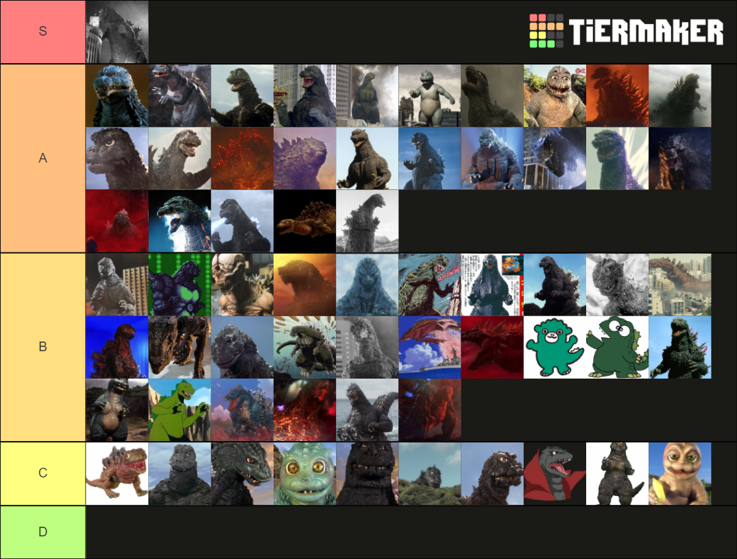 Rank the Godzilla Designs (Godzilla to Atami) Tier List (Community ...