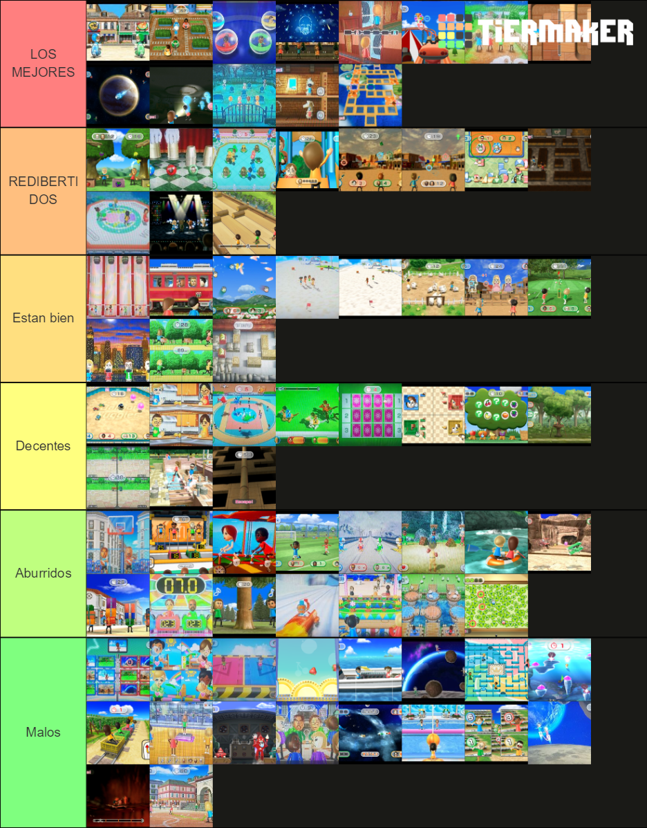 Every WII Party Minigame Tier List Rankings) TierMaker