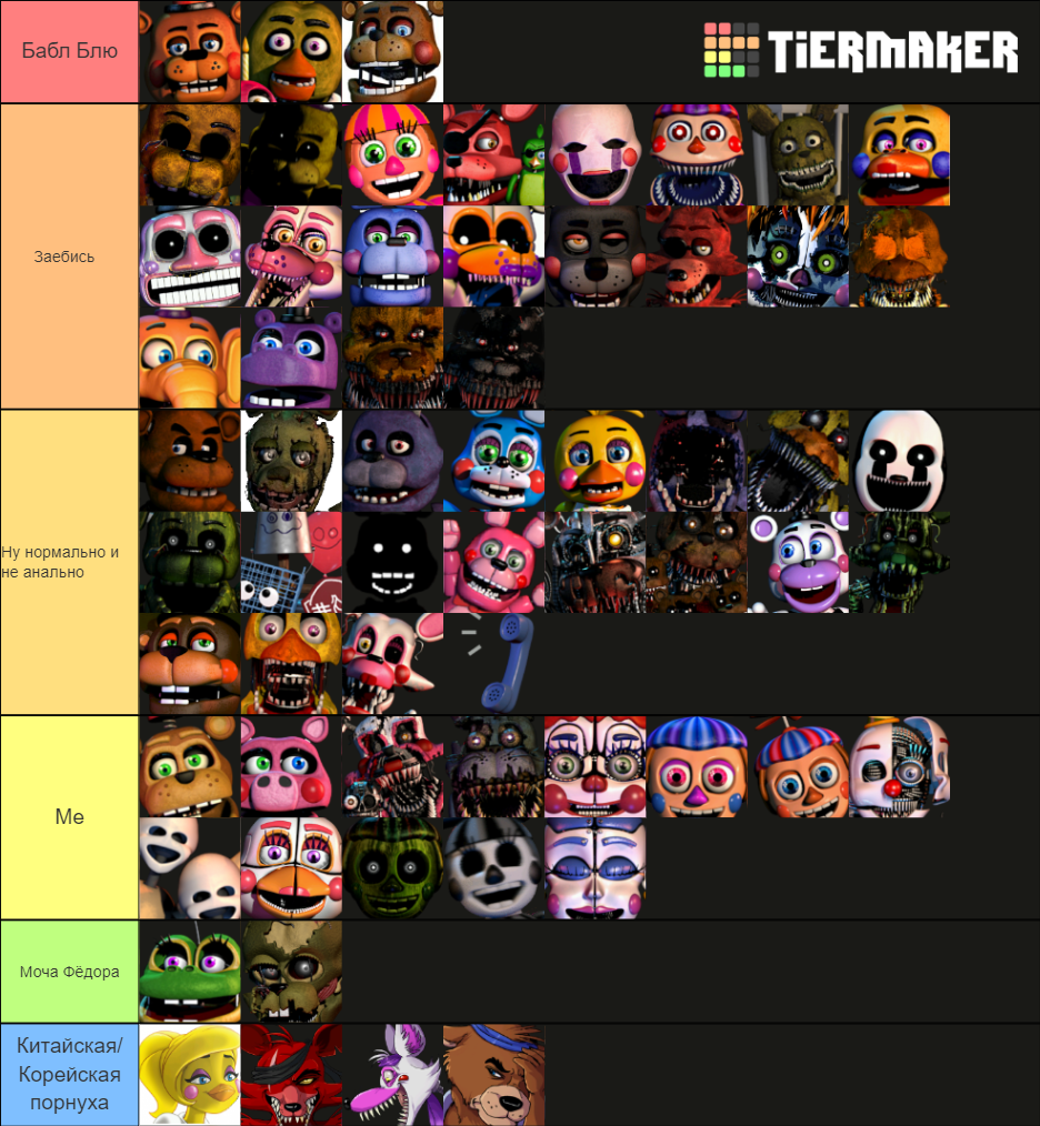 FNAF UCN Characters Tier List (Community Rankings) - TierMaker