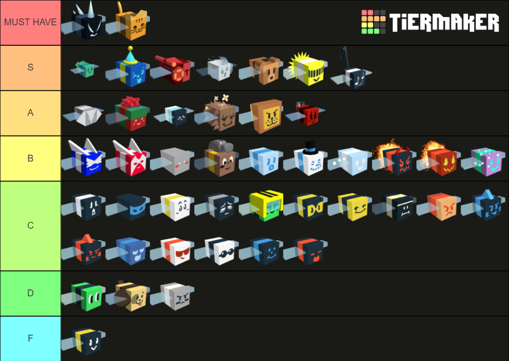 Bee Swarm Simulator Beemas 2021Update Tier List (Community Rankings ...