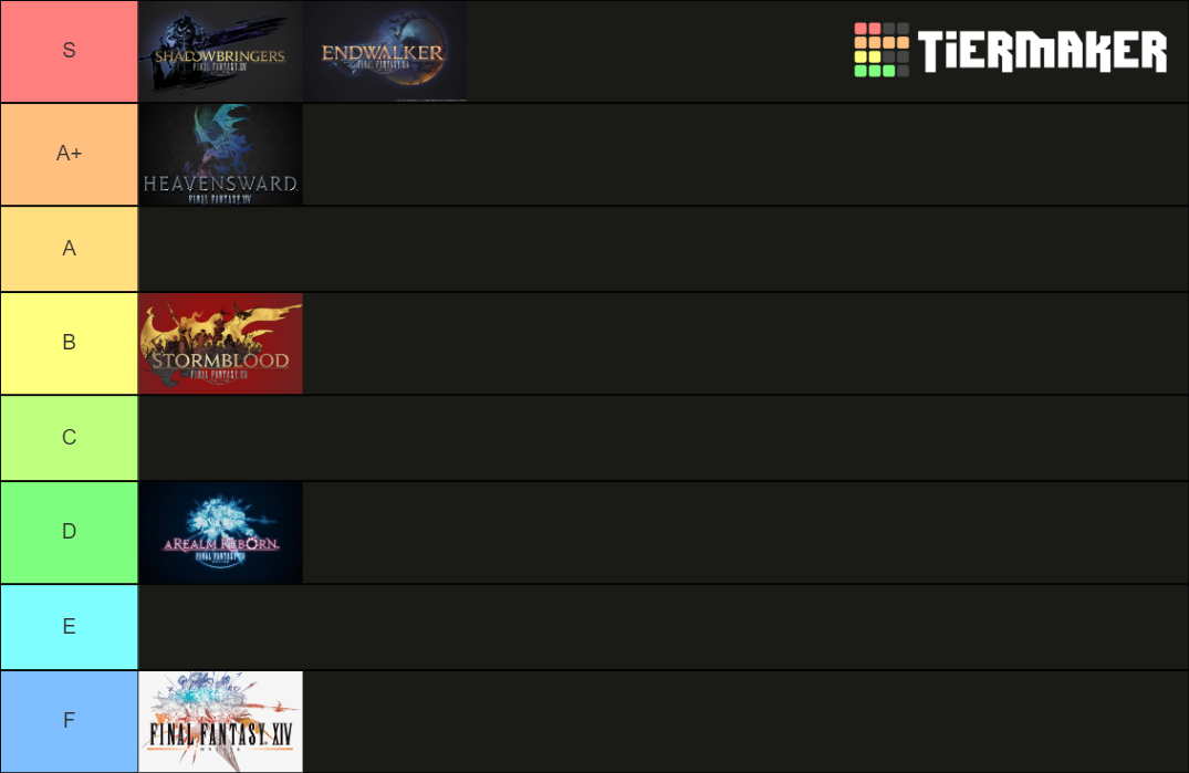 Ffxiv Expansions as Of 6 0 Tier List Community Rankings TierMaker