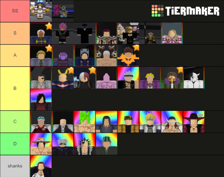 Anime Mania Legends :D Tier List (Community Rankings) - TierMaker