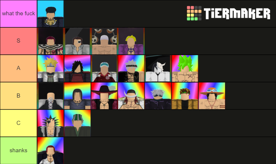 Anime Mania Tier List (Community Rankings) - TierMaker