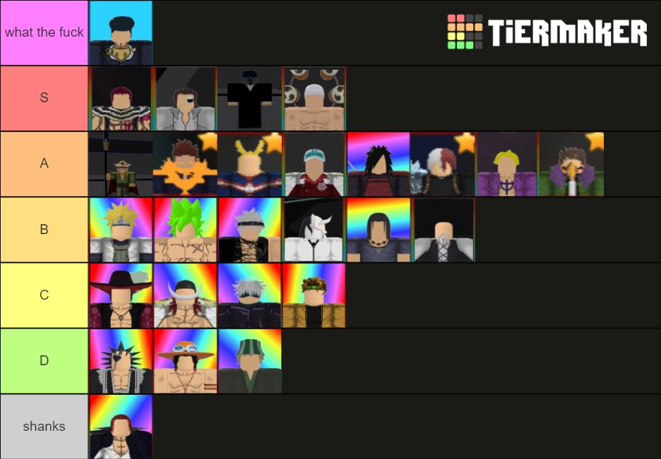 anime-mania-tier-list-community-rankings-tiermaker