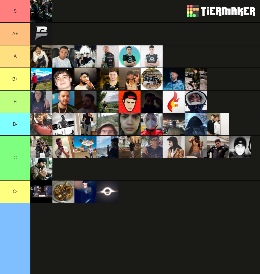 Italian Dogs Tier List Community Rankings TierMaker italian-dogs-tier-list-community-rankings-tiermaker
