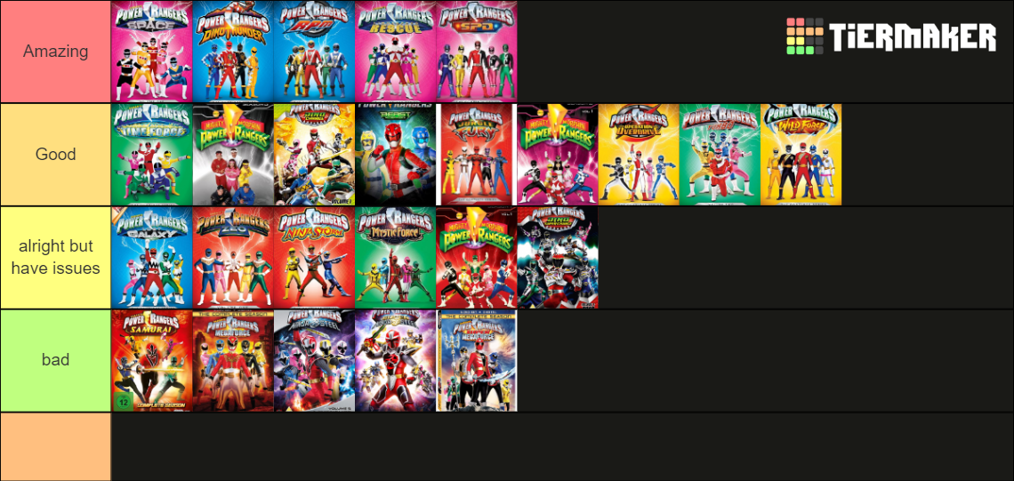 Power Rangers Seasons Ranked Tier List (Community Rankings) - TierMaker