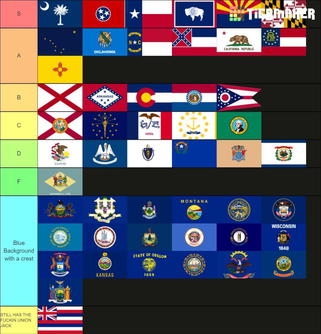 Us State Flags 2024 Tier List - Kara Merissa