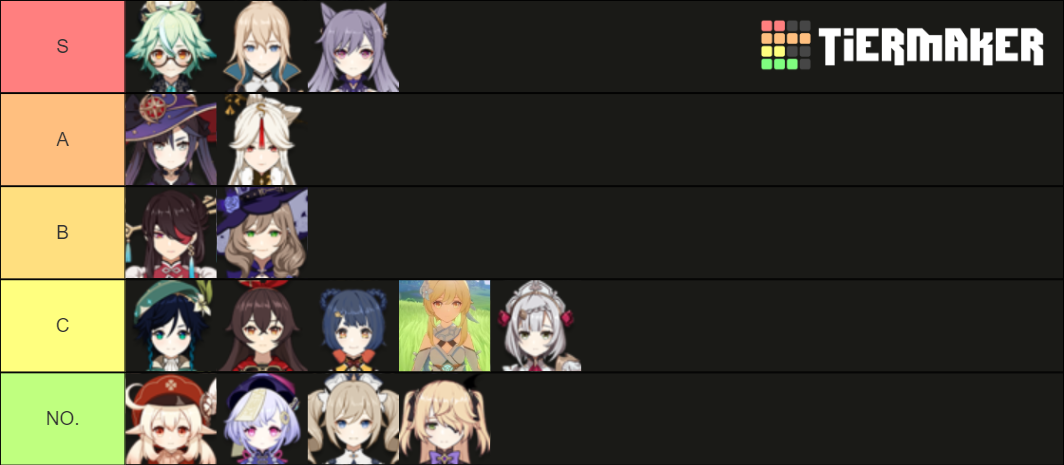 Genshin Impact ass Tier List (Community Rankings) - TierMaker