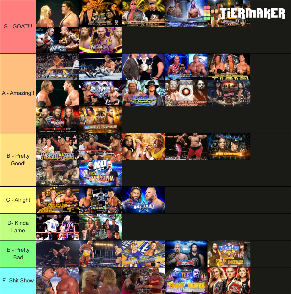 WrestleMania Main Events (As of WM38!) Tier List Rankings