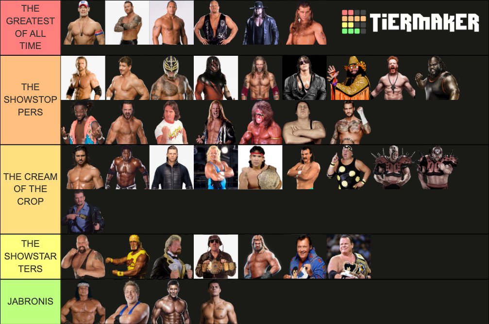 WWE All Stars Tier List Rankings) TierMaker