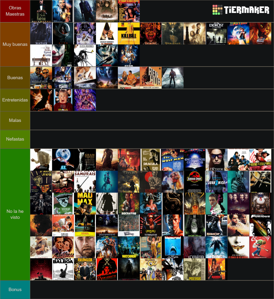 Top 100 de películas Tier List (Community Rankings) - TierMaker