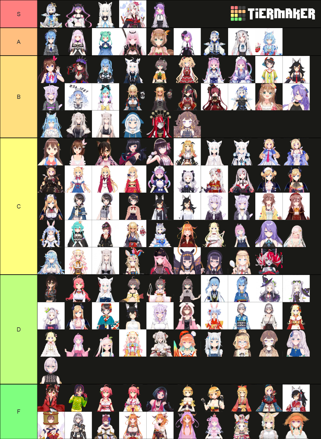 Hololive Girls Outfits Tier List (Community Rankings) - TierMaker