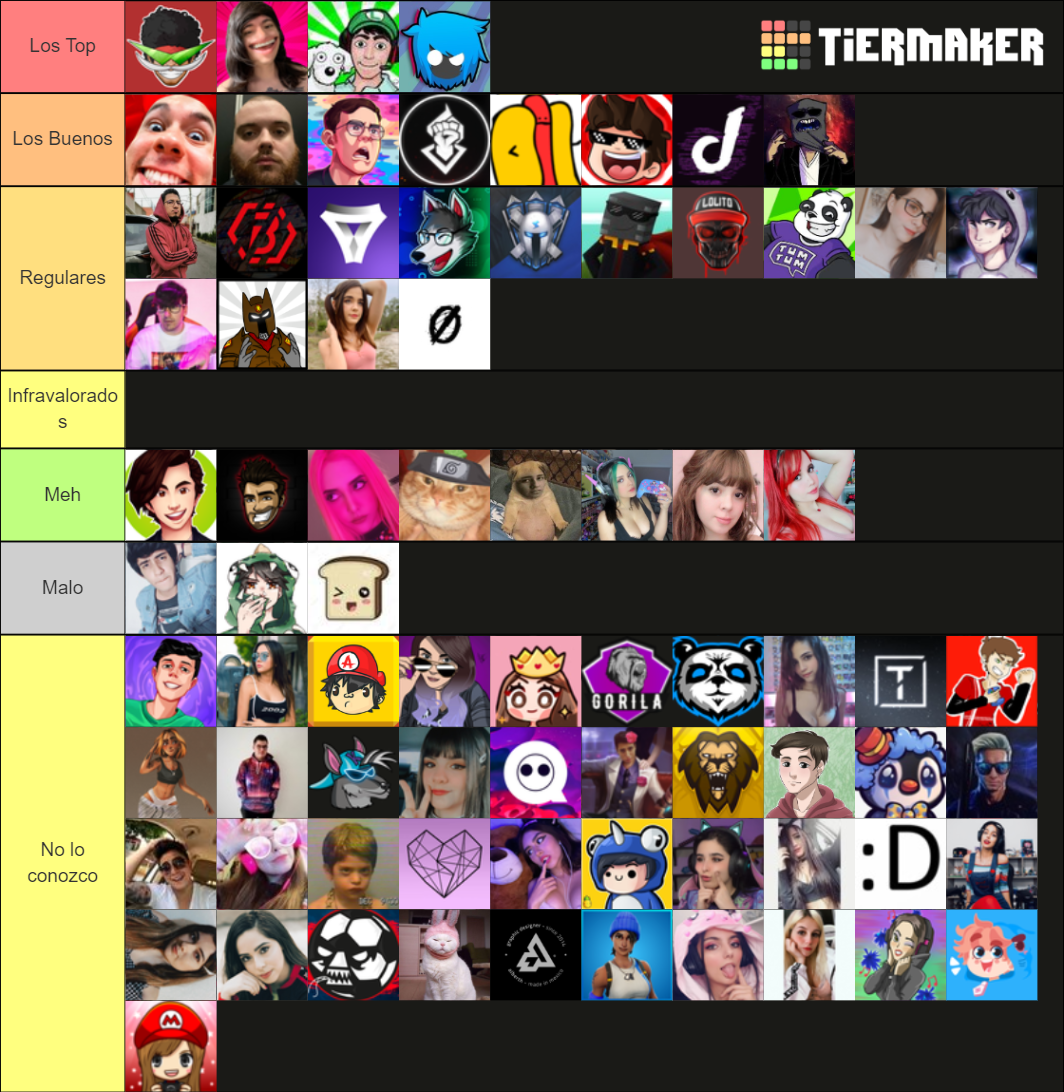 STREAMERS HISPANOS Tier List Rankings) TierMaker