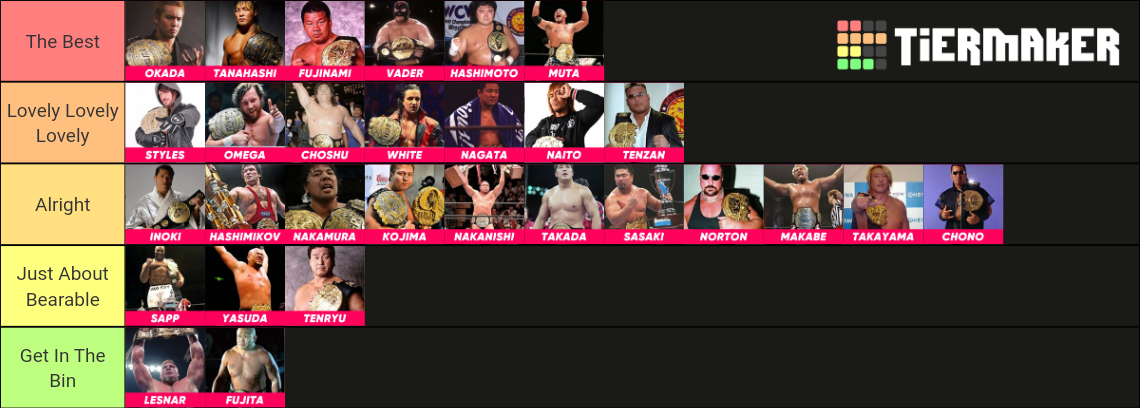 Iwgp Heavyweight Champions Tier List Community Rankings Tiermaker