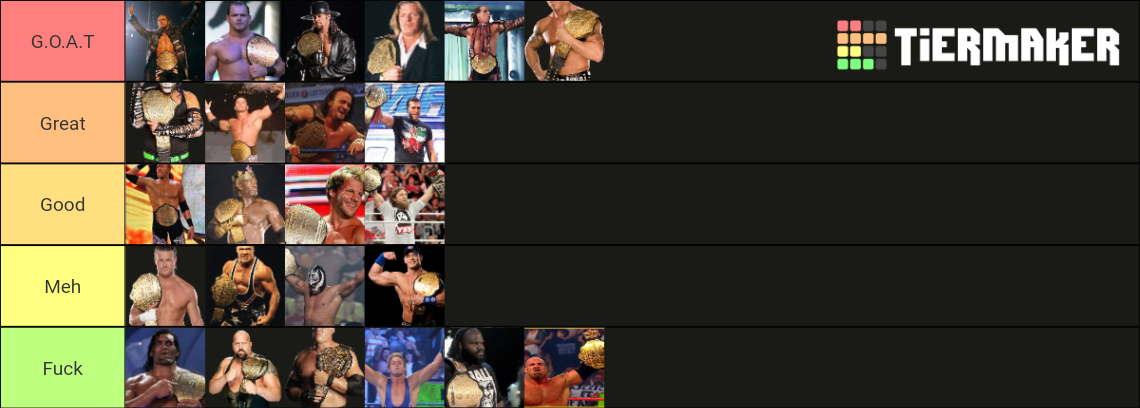 World Heavyweight Championship Tier List Community Rankings Tiermaker