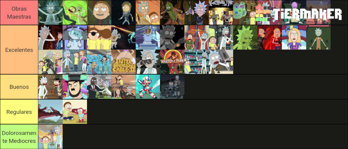 Rick And Morty Episodes Tier List (Community Rankings) - TierMaker