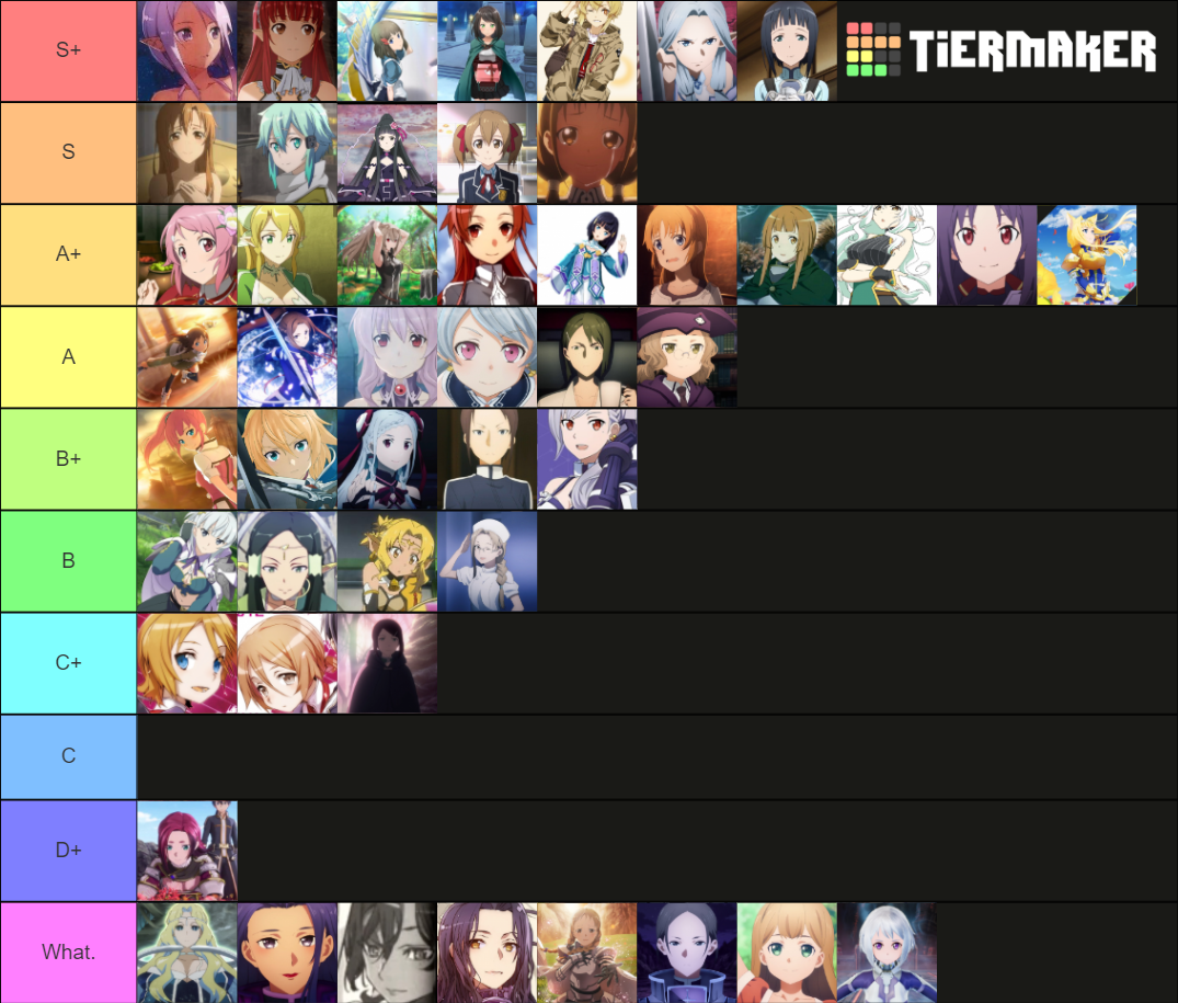 SAO Tier List Rankings) TierMaker