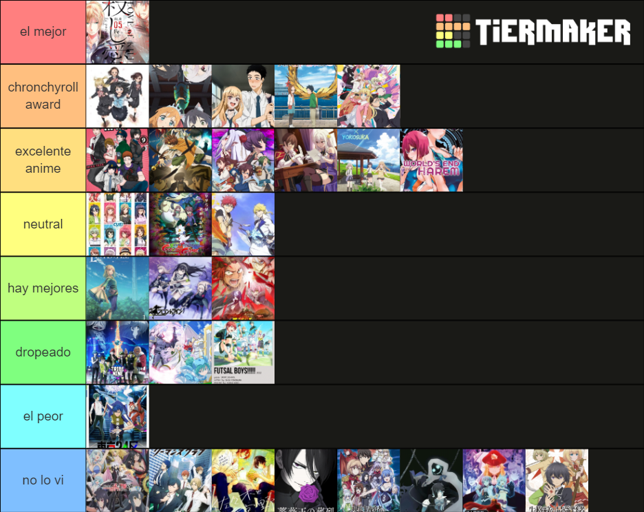 animes invierno 2022 Tier List Rankings) TierMaker