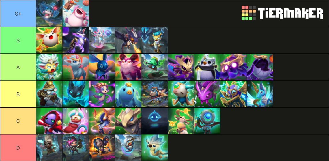 SET 6 TFT Tacticians Tier List (Community Rankings) - TierMaker