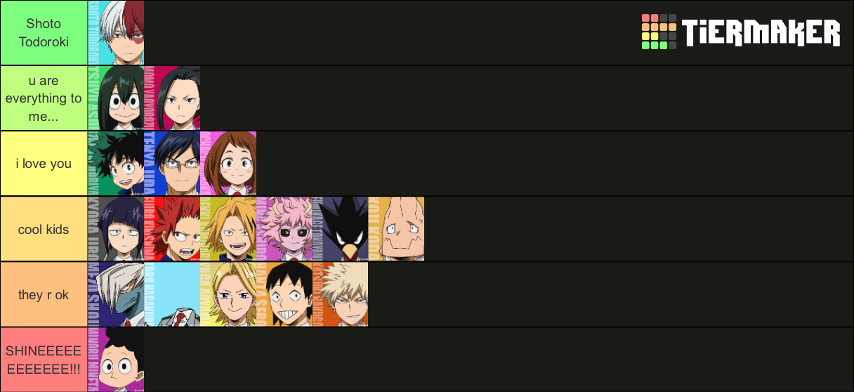 BNHA Class 1A & 1B Tier List (Community Rankings) - TierMaker