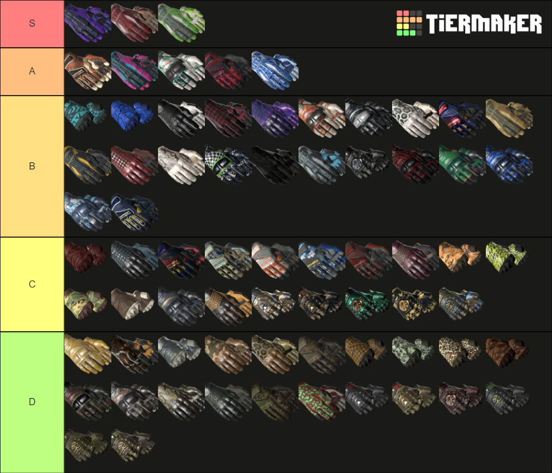 CSGO Gloves Tier List Rankings) TierMaker