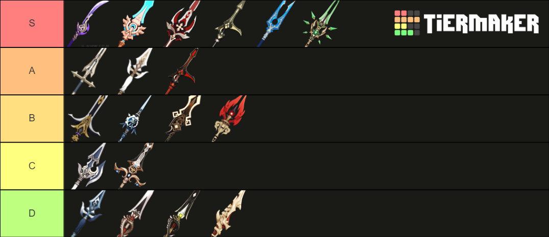 Polearms Genshin Impact Tier List (Community Rankings) - TierMaker