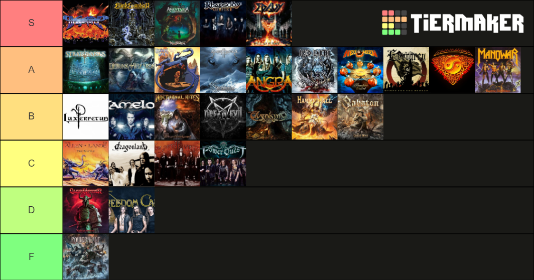 Power Metal Bands Tier List Rankings) TierMaker