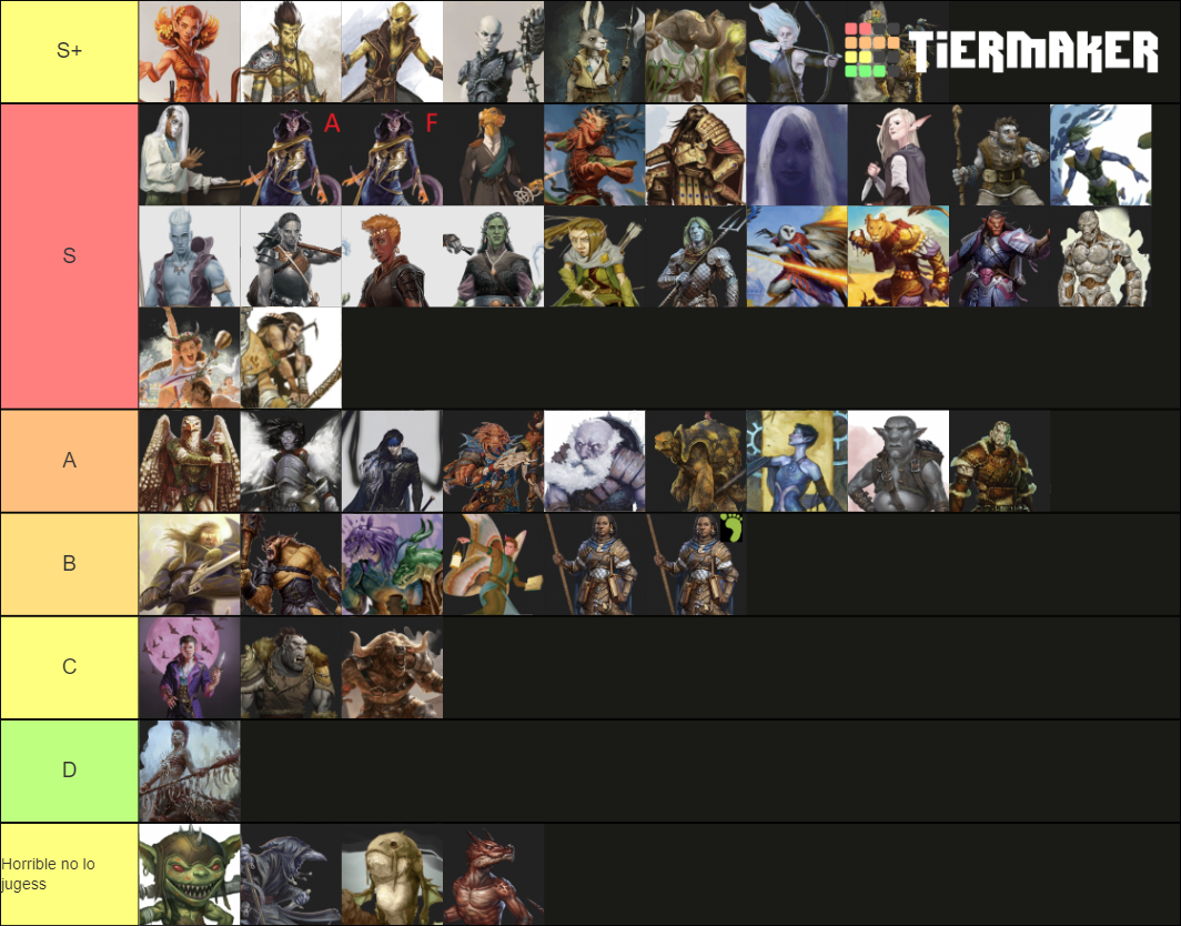 D D 5e Races 2022 Tier List Community Rankings TierMaker