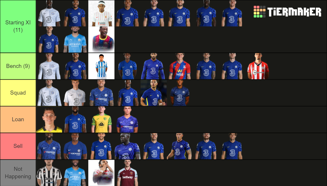 Chelsea 2022/23 Tier List Rankings) TierMaker
