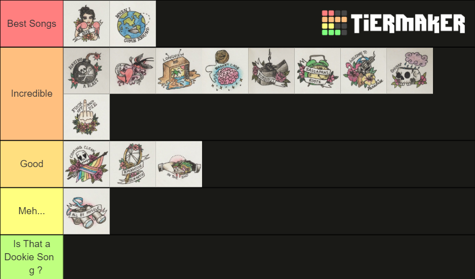 Green Day Dookie Songs Tier List Rankings) TierMaker