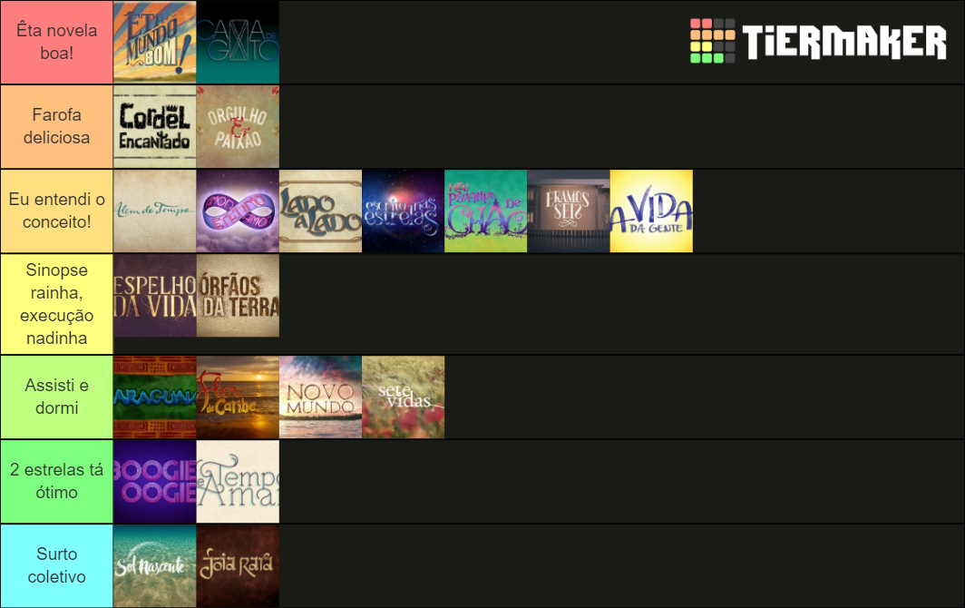 Novelas Das Seis Da Globo Da D Cada Melodram Ticos Tier List Community Rankings Tiermaker